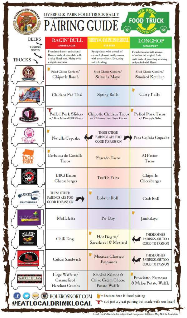 2014_foodtruckrally_pairingguide